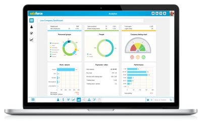 Laptop_mac_dashboard