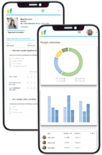 solaforce HCM HRIS solution mobile