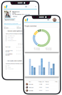 solaforce HCM HR-järjestelmä mobiilissa